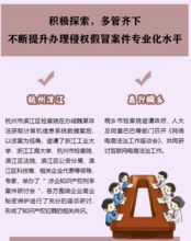 傍大牌沒那么容易 知識產權保護下的商業博弈