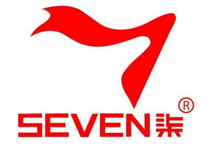 注冊(cè)商標(biāo)對(duì)產(chǎn)品有什么意義